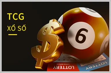 Slot 3D và các tính năng đặc biệt